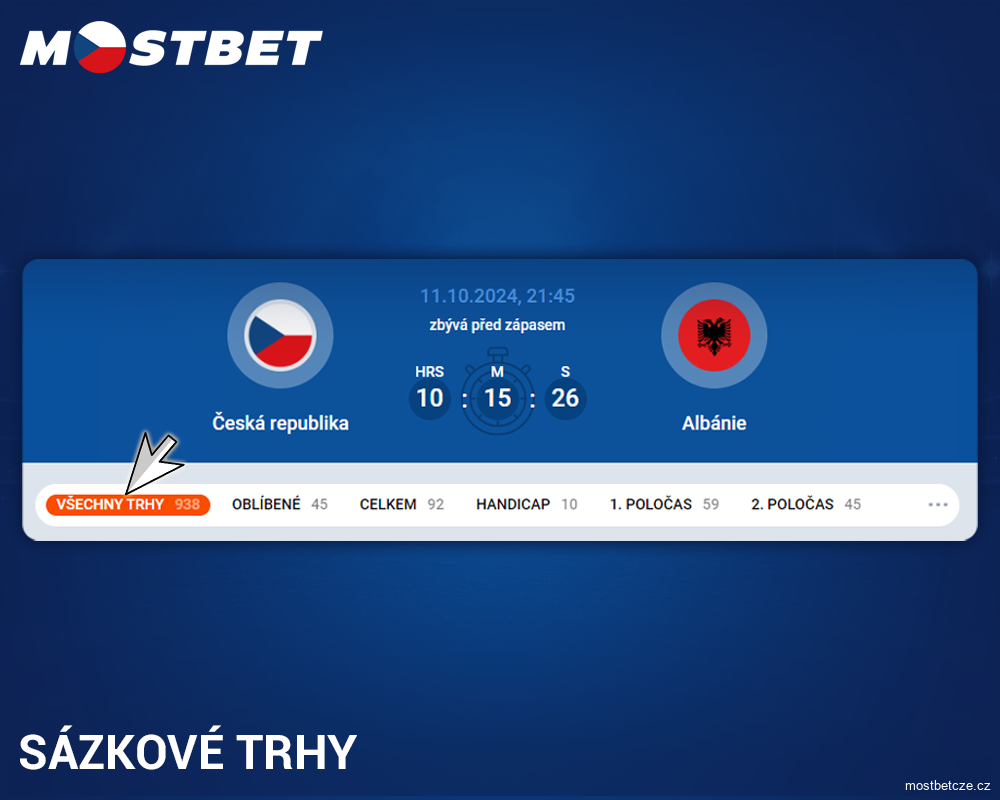 Typy sázkových trhů v Mostbet CZ